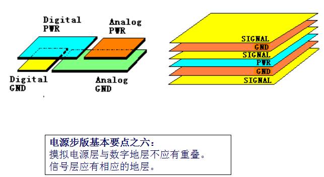 PCB板层分割.jpg