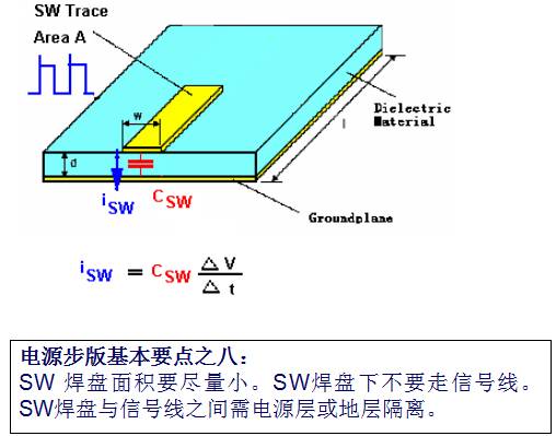 PCB Trace - Via 电感估算2.jpg