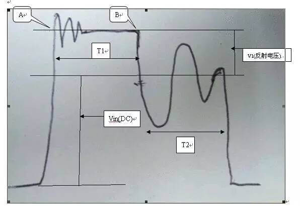 波形分析1.jpg