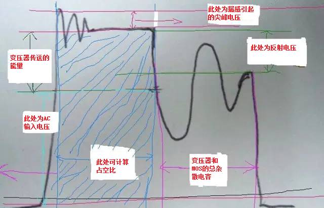 波形分析3.jpg