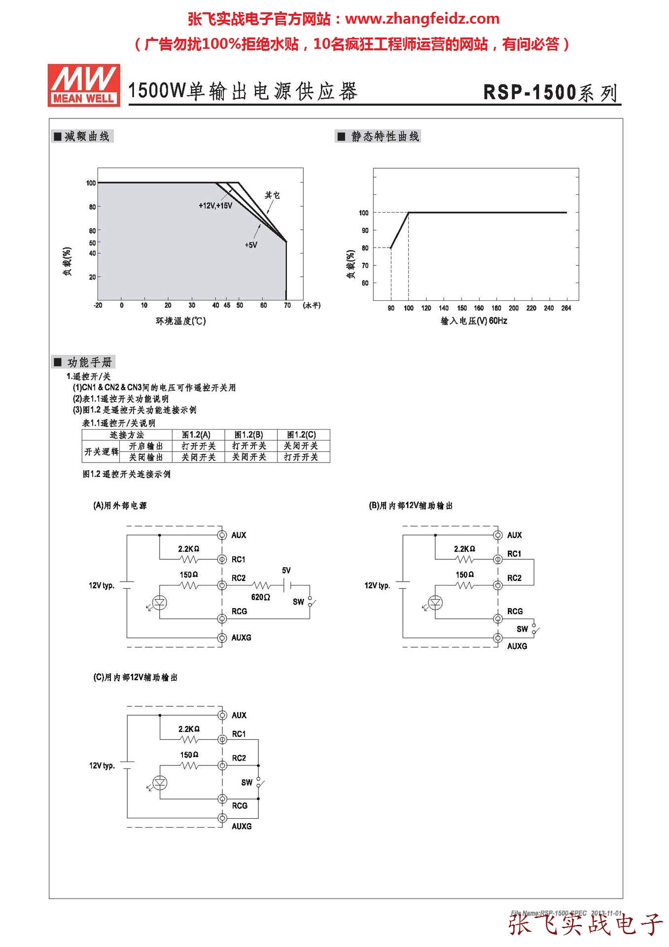 RSP-1500系列降额曲线和功能手册.jpg