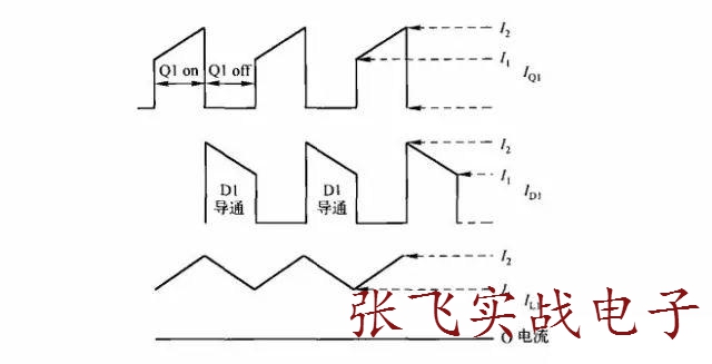 图2 连续模式下boost拓扑Q1、D1和L1的
